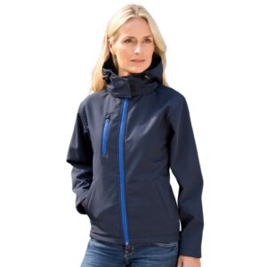 Softshell Result TX Performance naiste